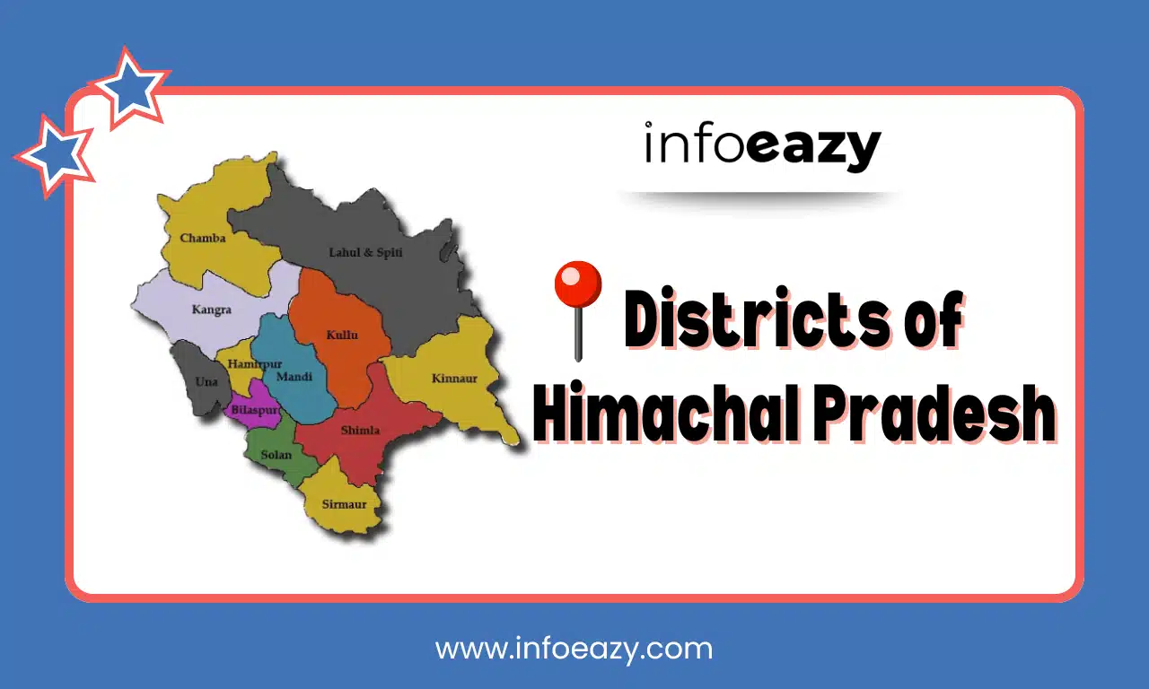 Districts of Himachal Pradesh